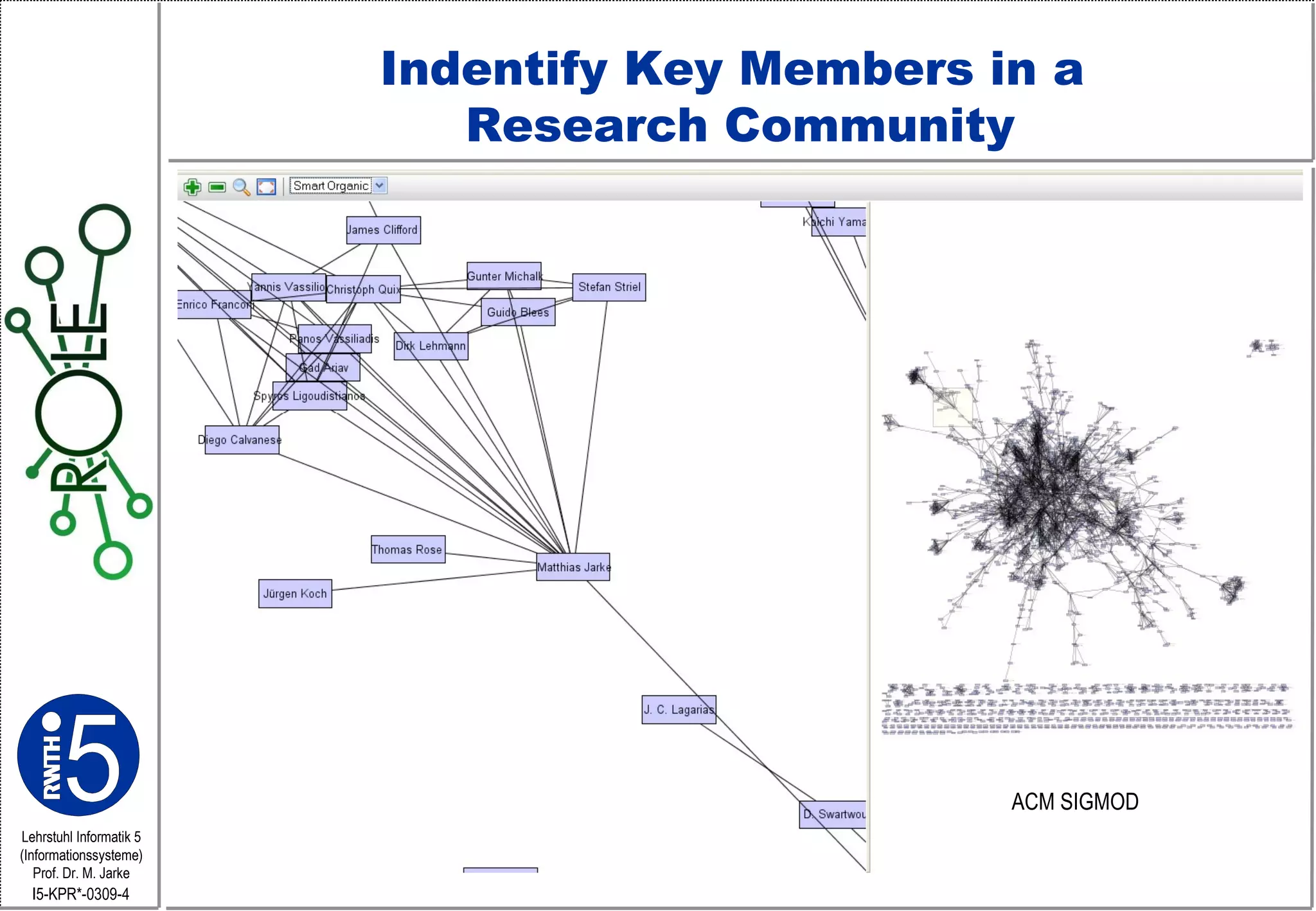 Indentify Key Members in a  Research Community ACM SIGMOD ACM SIGMOD  