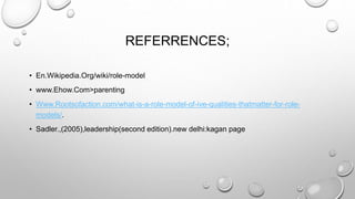 Reference Role Model rolemodel-150411091713-conversion-gate01 (1).pdf