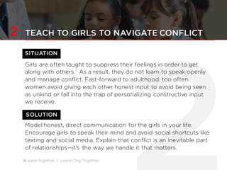 #LeanInTogether | LeanIn.Org/Together
2 TEACH TO GIRLS TO NAVIGATE CONFLICT
SITUATION
Girls are often taught to suppress t...