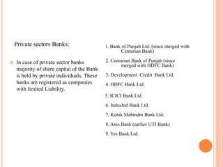 Private sectors Banks:                  1. Bank of Punjab Ltd. (since merged with
                                                    Centurian Bank)

   In case of private sector banks         2. Centurian Bank of Punjab (since
                                                    merged with HDFC Bank)
    majority of share capital of the Bank
    is held by private individuals. These   3. Development Credit Bank Ltd.
    banks are registered as companies       4. HDFC Bank Ltd.
    with limited Liability.
                                            5. ICICI Bank Ltd.
                                            6. IndusInd Bank Ltd.
                                            7. Kotak Mahindra Bank Ltd.
                                            8. Axis Bank (earlier UTI Bank)
                                            9. Yes Bank Ltd.
 