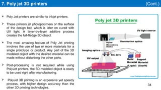 Polyjet ROLE OF 3D PRINTING IN AEROSPACE - A Review.ppt