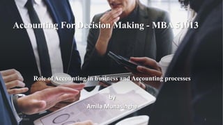 Accounting For Decision Making - MBA 51013
Role of Accounting in business and Accounting processes
by
Amila Munasinghe
1/19/2023 1
 