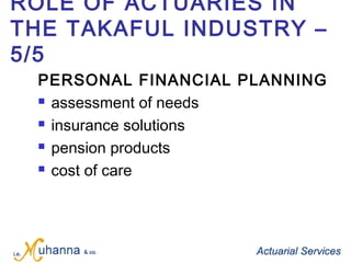 Role of actuaries in takaful indu st by i muhanna | PPT