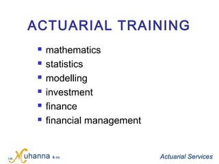Role of actuaries in takaful indu st by i muhanna | PPT