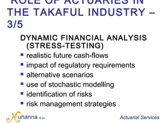 Role of actuaries in takaful indu st by i muhanna | PPT
