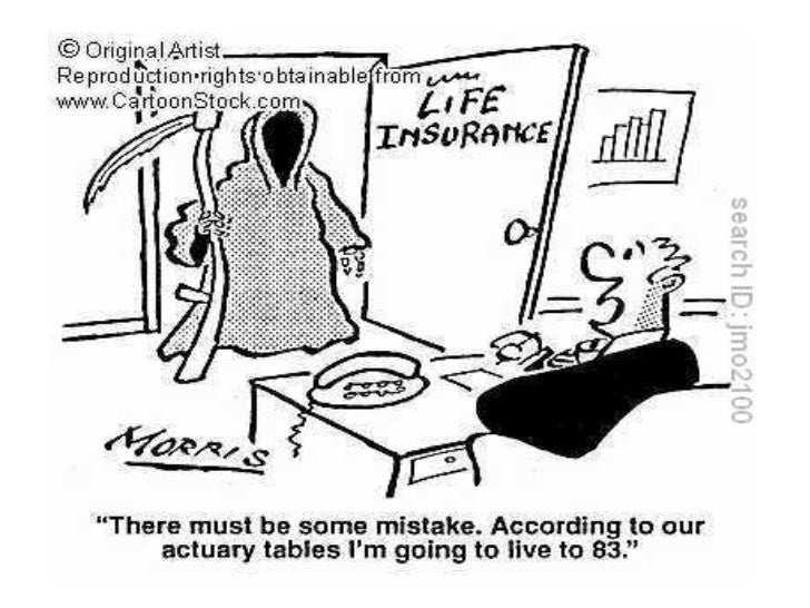 what is a actuary