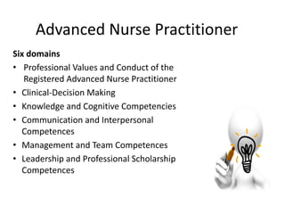 Role of Advanced Nurse Practitioner in Gerontological Nursing | PDF