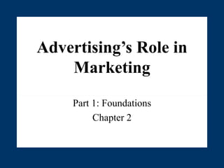 Advertising’s Role in Marketing Part 1: Foundations Chapter 2 