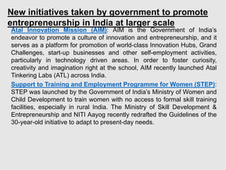 Role of agencies assisting entrepreneurship UNIT-3.pdf