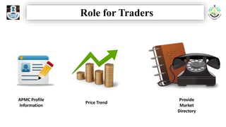 Role of Agmarknet | PPTX