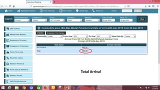 Role of Agmarknet | PPTX