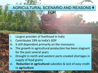 Role of agriculture in Indian economy | PPTX