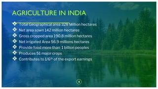 Role of agriculture in indian economy | PPTX