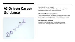 AI-Driven Career
Guidance
Personalized Career Analysis
AI tools analyze individual skills and interests to provide
personalized career path recommendations.
Educational Resource Suggestions
These systems suggest tailored educational resources to help
youth acquire necessary skills for their chosen career paths.
Job Opportunity Matching
AI-driven systems help youth discover potential job
opportunities that align with their skills and interests.
 
