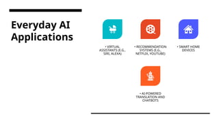 Everyday AI
Applications
• VIRTUAL
ASSISTANTS (E.G.,
SIRI, ALEXA)
• RECOMMENDATION
SYSTEMS (E.G.,
NETFLIX, YOUTUBE)
• SMART HOME
DEVICES
• AI-POWERED
TRANSLATION AND
CHATBOTS
 