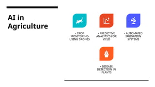 AI in
Agriculture
• CROP
MONITORING
USING DRONES
• PREDICTIVE
ANALYTICS FOR
YIELD
• AUTOMATED
IRRIGATION
SYSTEMS
• DISEASE
DETECTION IN
PLANTS
 