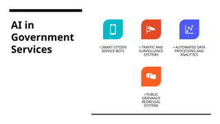 AI in
Government
Services • SMART CITIZEN
SERVICE BOTS
• TRAFFIC AND
SURVEILLANCE
SYSTEMS
• AUTOMATED DATA
PROCESSING AND
ANALYTICS
• PUBLIC
GRIEVANCE
REDRESSAL
SYSTEMS
 