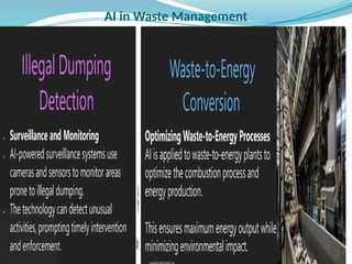 Role of AI In Sustainable Waste Management.pptx