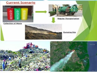 Role of AI In Sustainable Waste Management.pptx