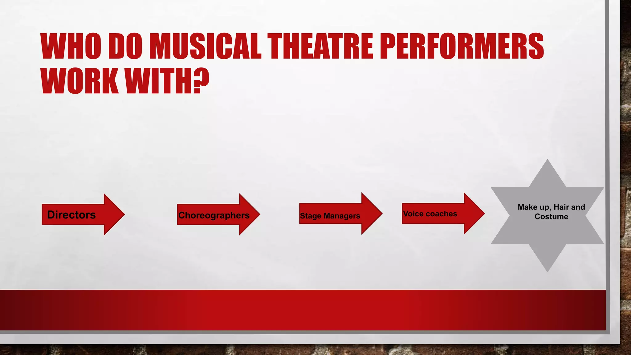 Role Of A Musical Theatre Performer Final PPT Role Of A Musical Theatre Performer Final PPT