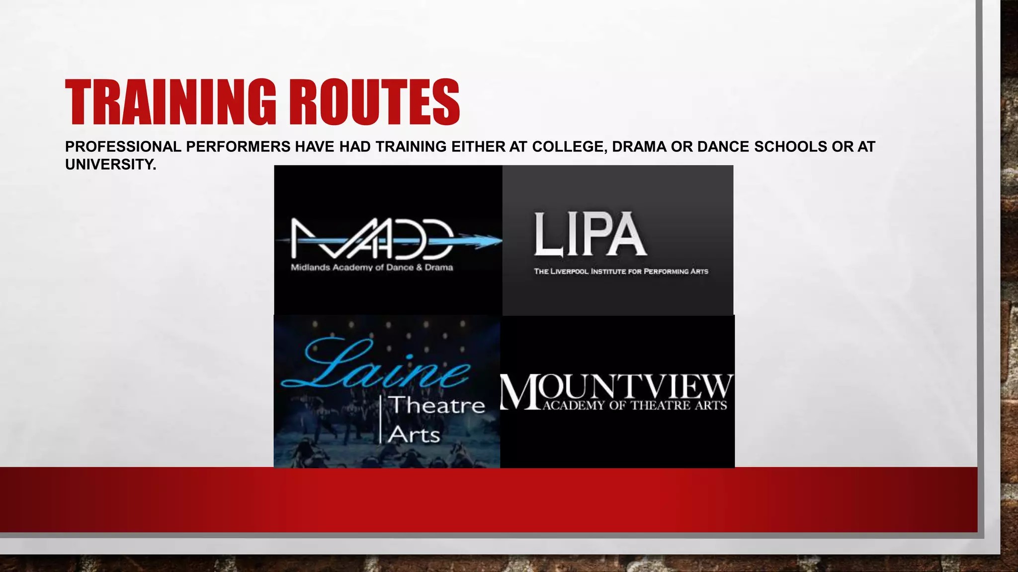 role-of-a-musical-theatre-performer-final-ppt