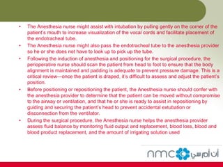 Role Of Anesthesia Nurse In Operation Theatre