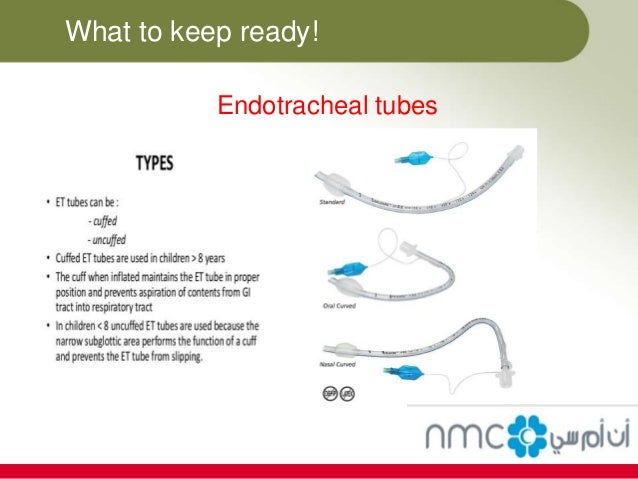 Role Of Anesthesia Nurse In Operation Theatre