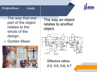 role of an interior designer.pdf