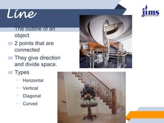 role of an interior designer.pdf