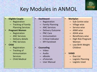AMN on line (ANMOL) in health facility | PPTX