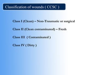 Clean Wound Classification Example Role of antibiotic 1 | PPT