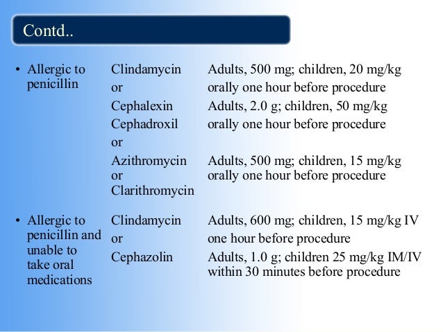 Cephalexin definition pronunciation