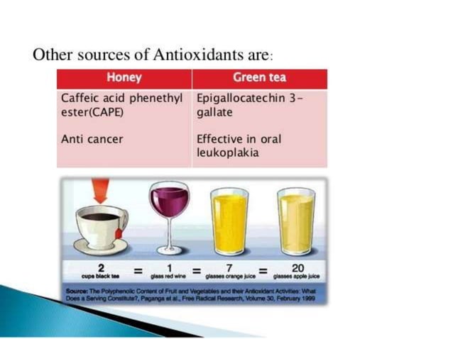 Role of antioxidant in food preservation | PPTX