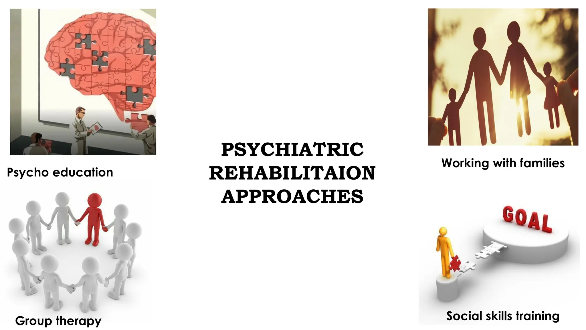 Psycho education
Working with families
Group therapy Social skills training
PSYCHIATRIC
REHABILITAION
APPROACHES
 