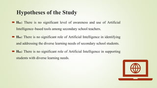 Role of Artificial Intelligence in Supporting Students with Diverse ...