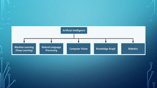 Role of Artificial Intelligence in Clinical Microbiology.pptx