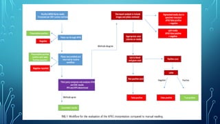 Role of Artificial Intelligence in Clinical Microbiology.pptx
