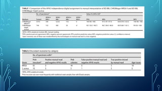 Role of Artificial Intelligence in Clinical Microbiology.pptx