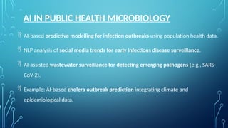 Role of Artificial Intelligence in Clinical Microbiology.pptx