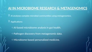 Role of Artificial Intelligence in Clinical Microbiology.pptx