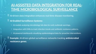 Role of Artificial Intelligence in Clinical Microbiology.pptx