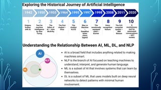 Role of Artificial Intelligence in Clinical Microbiology.pptx