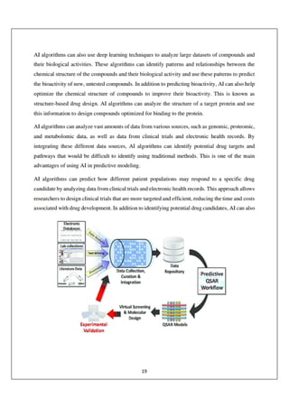 Role of Artificial Intelligence in Drug Delivery.PDF
