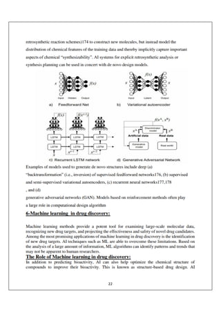 Role of Artificial Intelligence in Drug Delivery.PDF