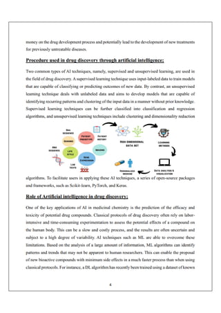 Role of Artificial Intelligence in Drug Delivery.PDF