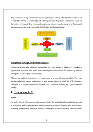 Role of Artificial Intelligence in Drug Delivery.PDF