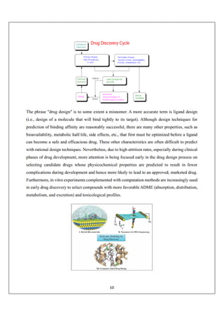 Role of Artificial Intelligence in Drug Delivery.PDF