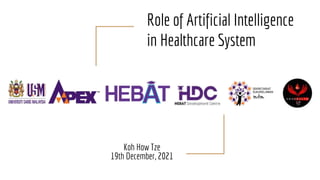 Role of Artificial Intelligence
in Healthcare System
Koh How Tze
19th December, 2021
 