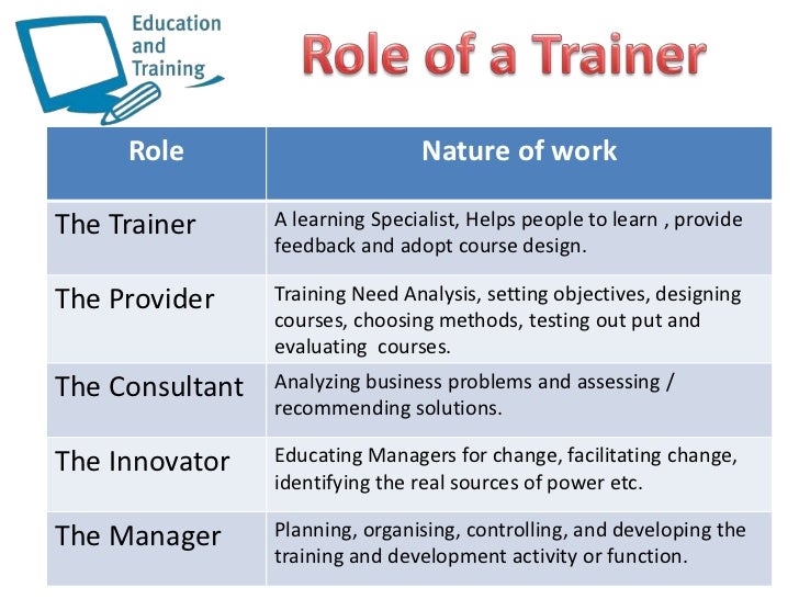 Role Of A Trainer role-of-a-trainer