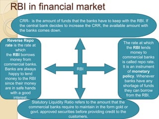 Role of banks in financial markets | PPTX